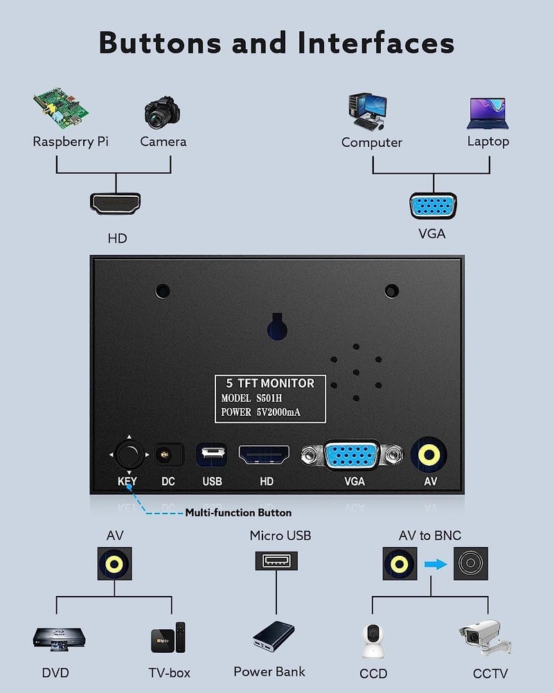 EYOYO شاشة 5 بوصة، 800x480 شاشة LCD TFT صغيرة لمراقبة الفيديو مع فتحة برغي 1/4 مع مدخل فيديو HDMI/VGA/AV للسيارة PC DVD DVR CCD DSLR-زاوية عرض واسعة 140° هيكل معدني - Image 3